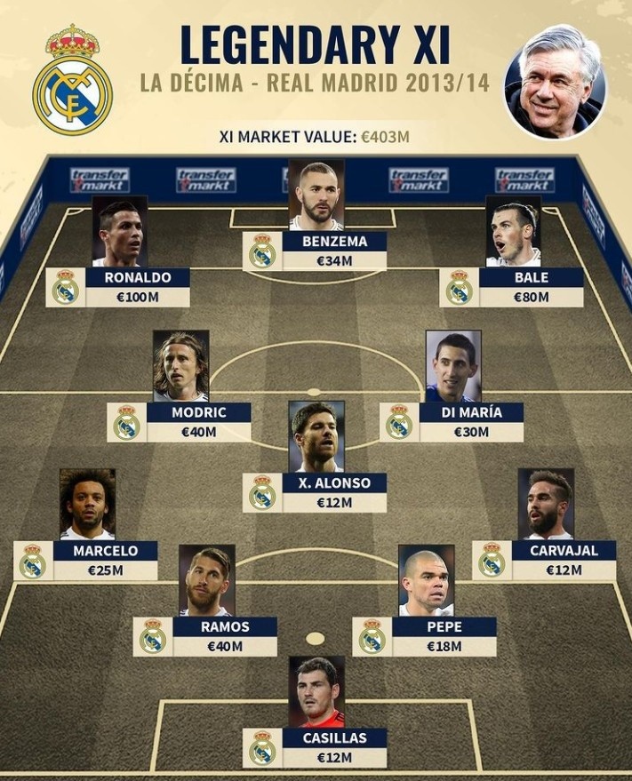 索尔斯克亚：安切洛蒂曾打趣说不想执教曼联，那儿的压力太大